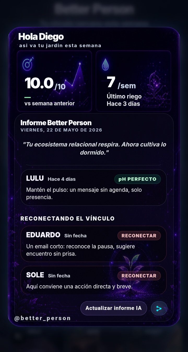 Captura del informe semanal Better Person